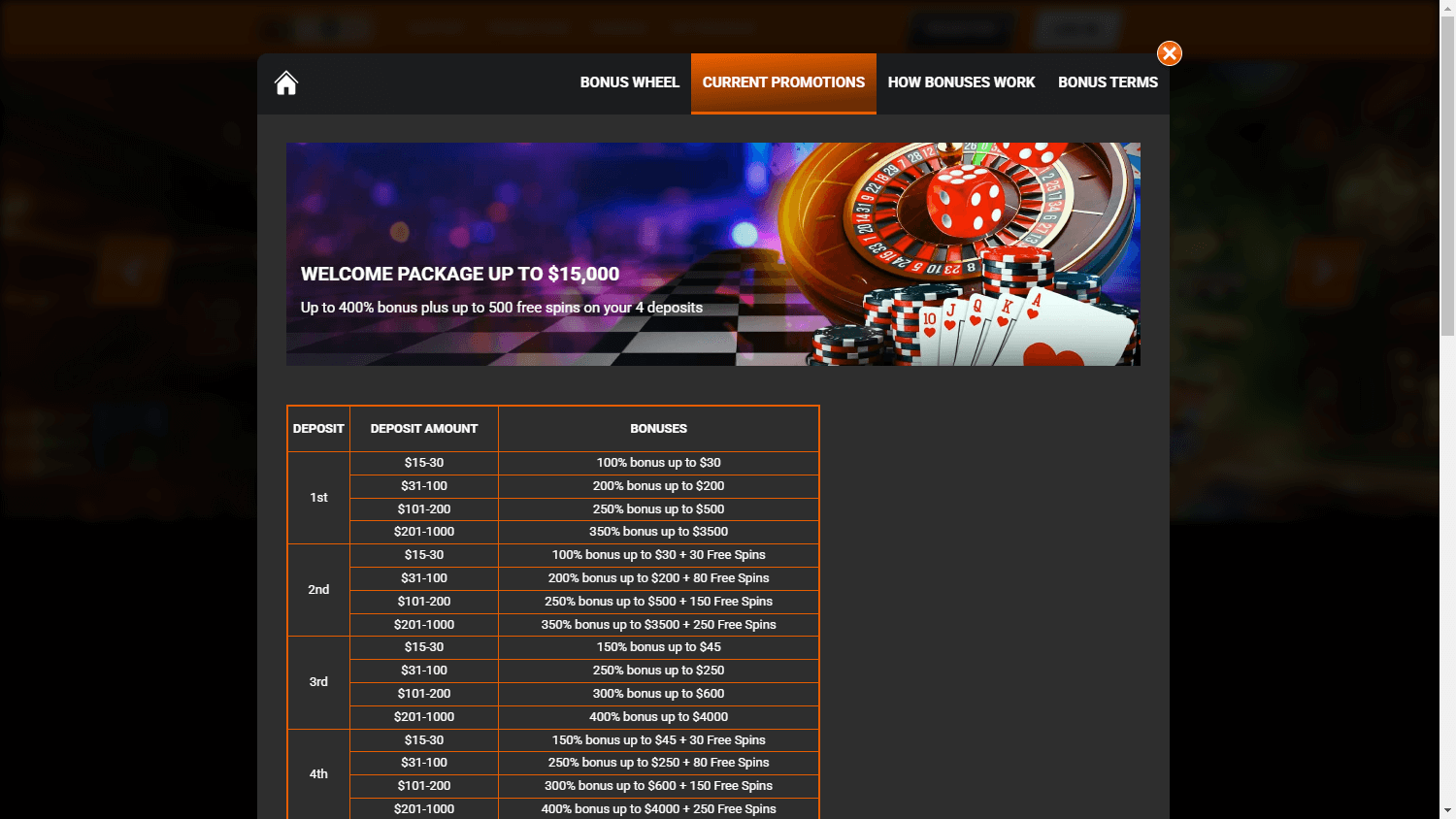 i24Slots Casino