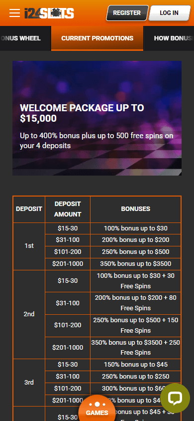 i24Slots Casino